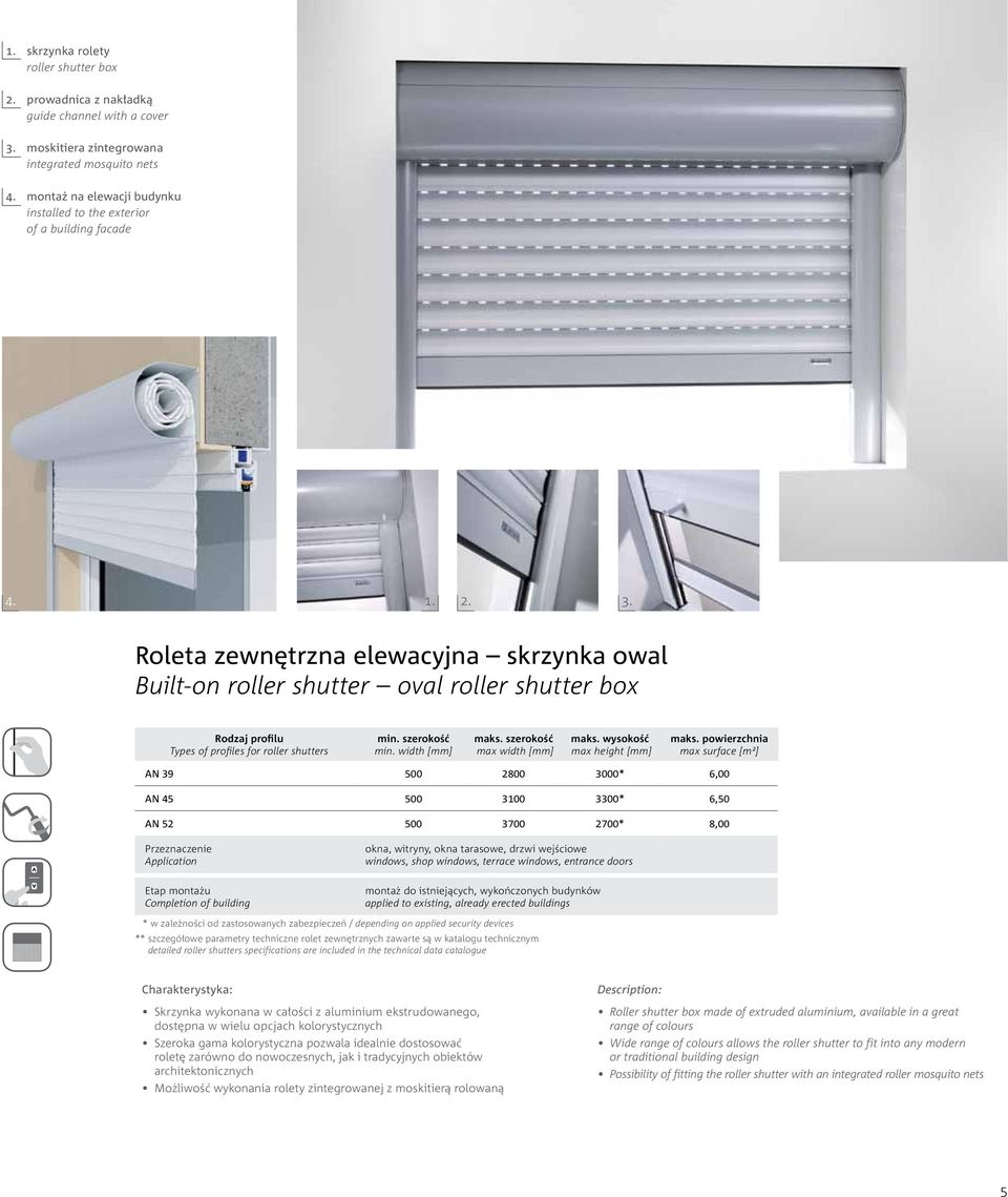 Roleta zewnętrzna elewacyjna skrzynka owal Built-on roller shutter oval roller shutter box Rodzaj profilu Types of profiles for roller shutters min. szerokość min. width [mm] maks.