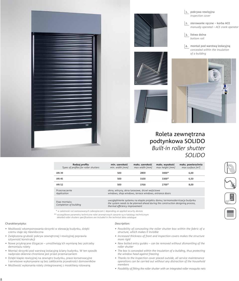 Roleta zewnętrzna podtynkowa SOLIDO Built-in roller shutter SOLIDO Rodzaj profilu Types of profiles for roller shutters min. szerokość min. width [mm] maks. szerokość max width [mm] maks.