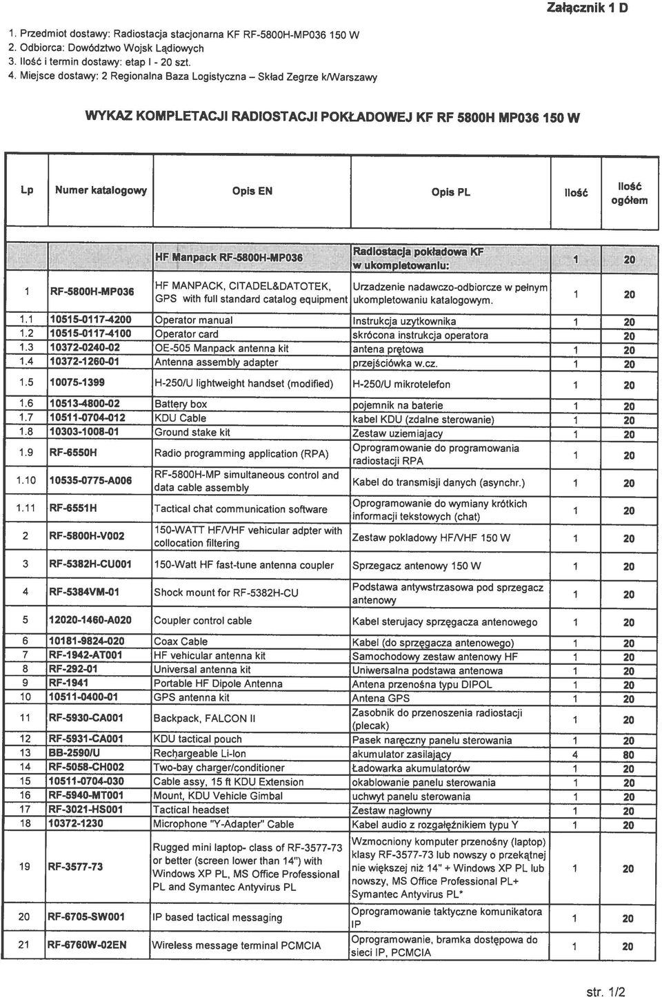 RF-5800H-MP036 Urzadzenie nadawczo-odbiorcze w pełnym GPS with fuil standard catalog 1 equipment 20 ukompletowaniu katalogowym. i 20 :ż 1.1 10515-0117-4200 Operator manual Instrukcja uzytkownika 1.