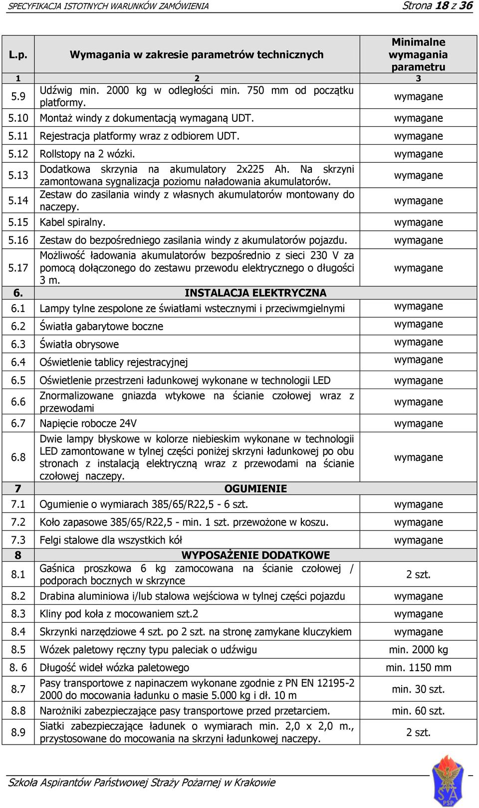 14 Dodatkowa skrzynia na akumulatory 2x225 Ah. Na skrzyni zamontowana sygnalizacja poziomu naładowania akumulatorów. Zestaw do zasilania windy z własnych akumulatorów montowany do naczepy. 5.