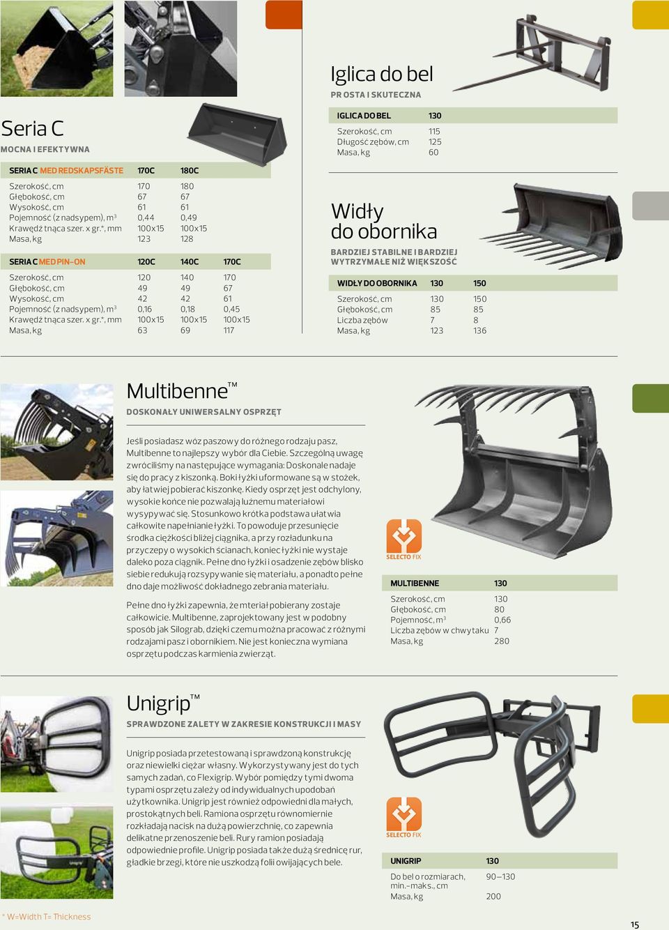 *, mm 1x15 1x15 Masa, kg 123 128 SERIA C MED PIN-ON 12C 14C 17C Szerokość, cm 12 14 17 Głębokość, cm 49 49 67 Wysokość, cm 42 42 61 Pojemność (z nadsypem), m 3,16,18,45 Krawędź *, mm 1x15 1x15 1x15