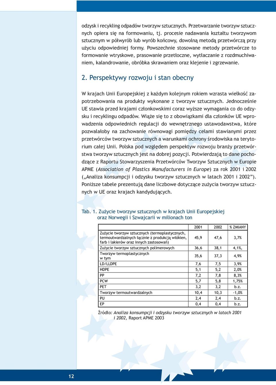 Powszechnie stosowane metody przetwórcze to formowanie wtryskowe, prasowanie przet³oczne, wyt³aczanie z rozdmuchiwaniem, kalandrowanie, obróbka skrawaniem oraz klejenie i zgrzewanie. 2.