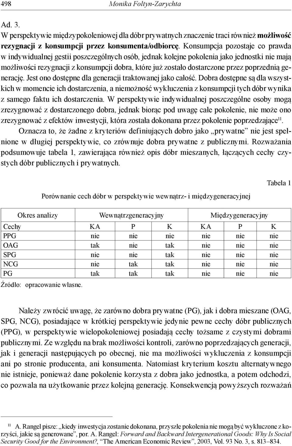 przez poprzednią generację. Jest ono dostępne dla generacji traktowanej jako całość.