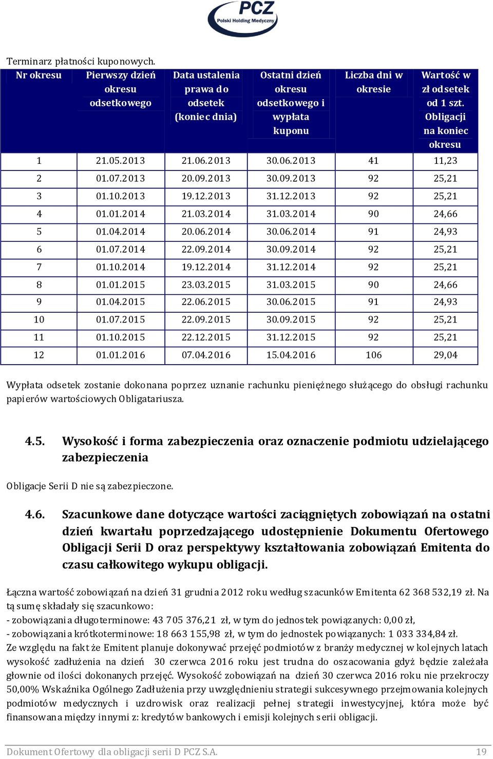 Obligacji na koniec okresu 1 21.05.2013 21.06.2013 30.06.2013 41 11,23 2 01.07.2013 20.09.2013 30.09.2013 92 25,21 3 01.10.2013 19.12.2013 31.12.2013 92 25,21 4 01.01.2014 21.03.2014 31.03.2014 90 24,66 5 01.