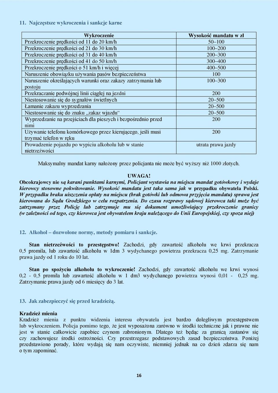 określających warunki oraz zakazy zatrzymania lub 100 300 postoju Przekraczanie podwójnej linii ciągłej na jezdni 200 Niestosowanie się do sygnałów świetlnych 20 500 Łamanie zakazu wyprzedzania 20