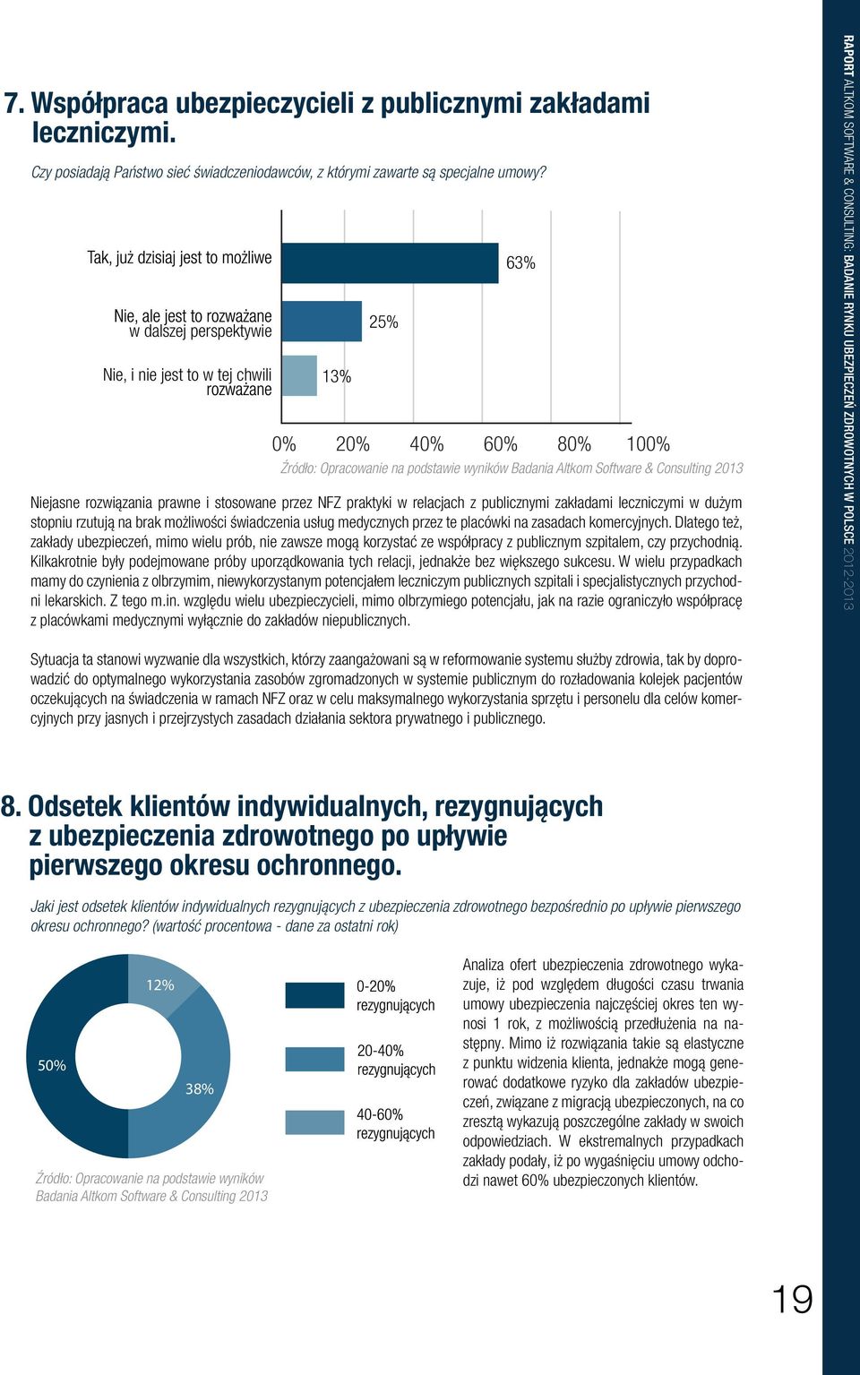 brak możliwości świadczenia usług medycznych przez te placówki na zasadach komercyjnych.