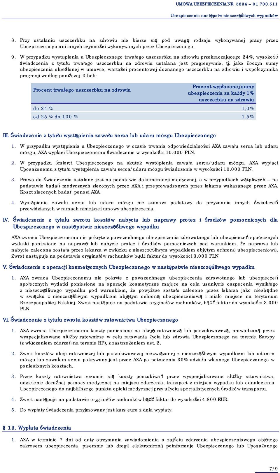 jako iloczyn sumy ubezpieczenia określonej w umowie, wartości procentowej doznanego uszczerbku na zdrowiu i współczynnika progresji według poniższej Tabeli: Procent trwałego uszczerbku na zdrowiu