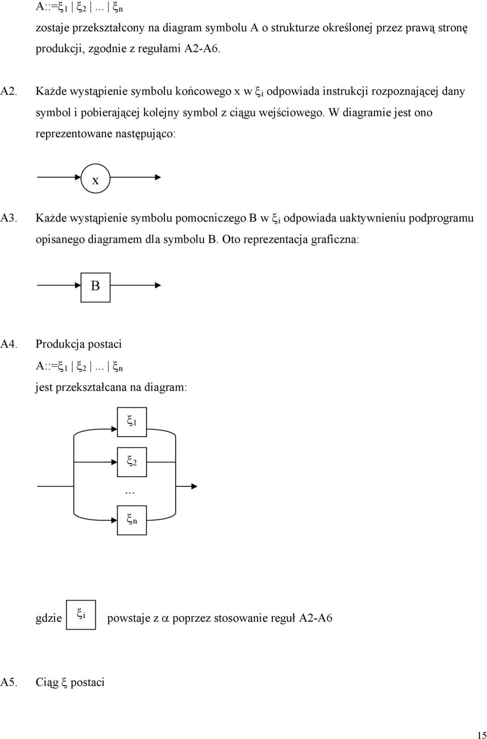 W diagramie jest ono reprezentowane następująco: x A3.