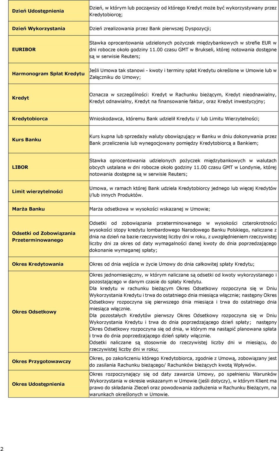 00 czasu GMT w Brukseli, której notowania dostępne są w serwisie Reuters; Harmonogram Spłat Kredytu Jeśli Umowa tak stanowi - kwoty i terminy spłat Kredytu określone w Umowie lub w Załączniku do