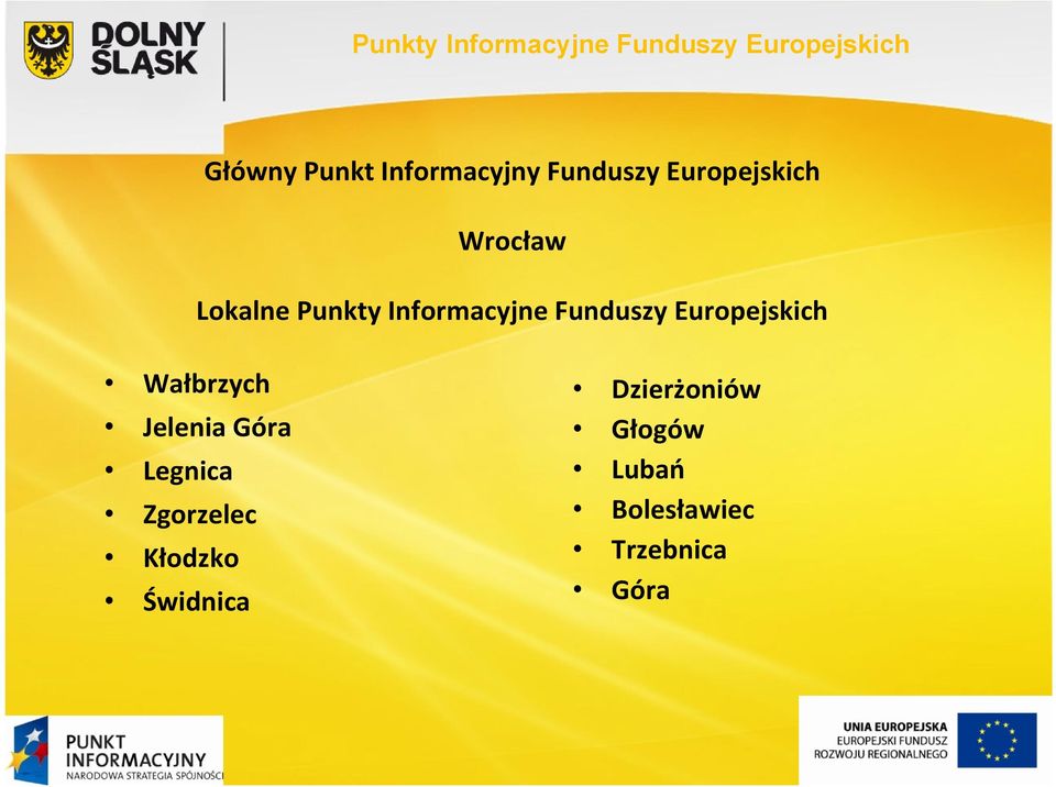 Informacyjne Funduszy Europejskich Wałbrzych Jelenia Góra