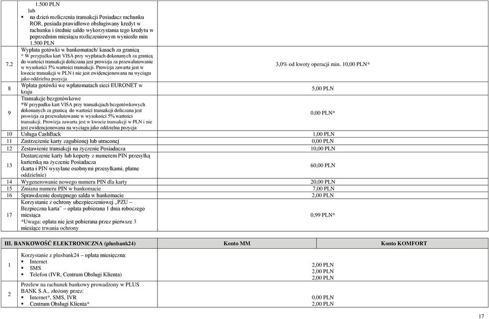w wysokości 5% wartości transakcji. Prowizja zawarta jest w,0% od kwoty operacji min.