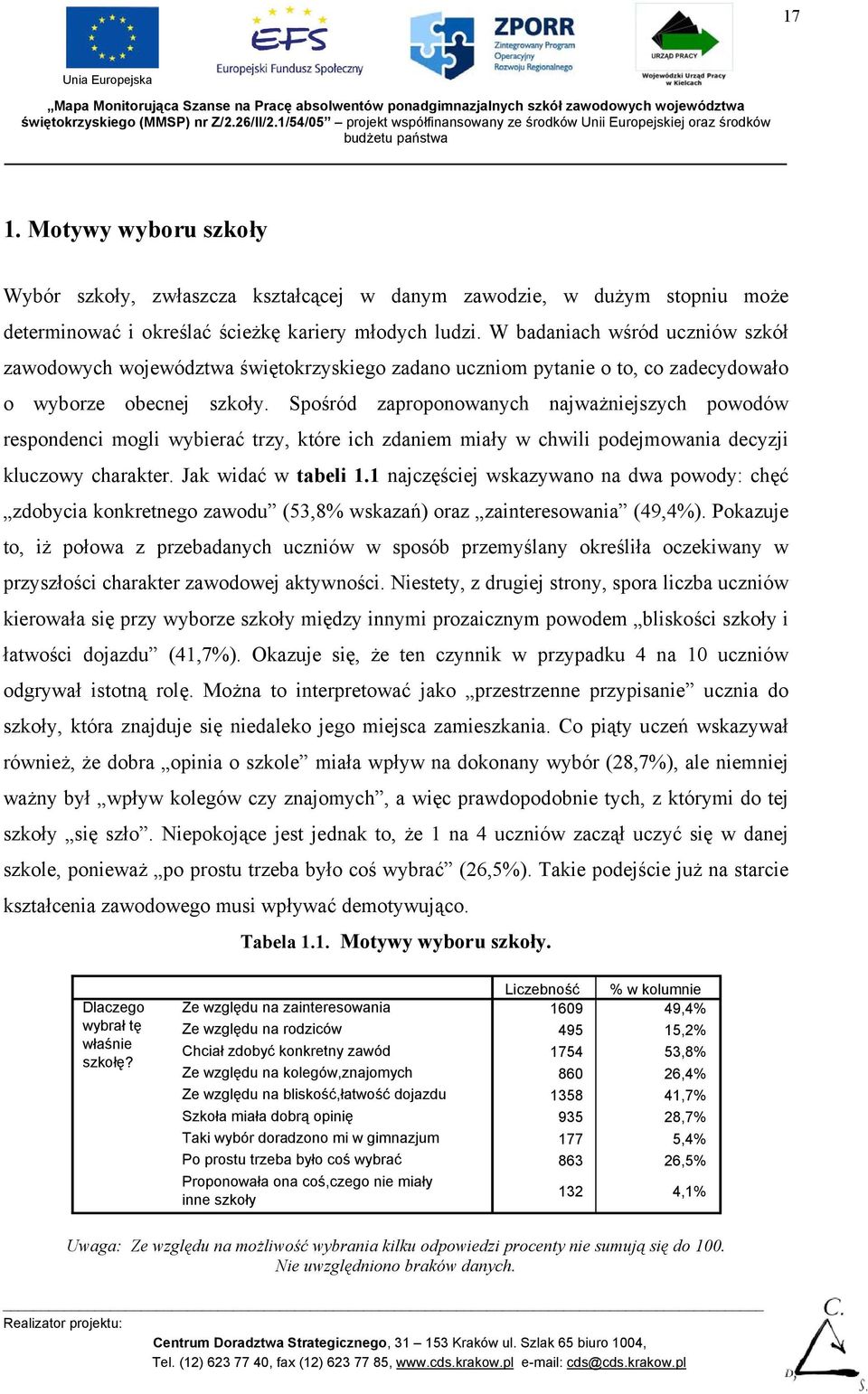 Spośród zaproponowanych najważniejszych powodów respondenci mogli wybierać trzy, które ich zdaniem miały w chwili podejmowania decyzji kluczowy charakter. Jak widać w tabeli 1.