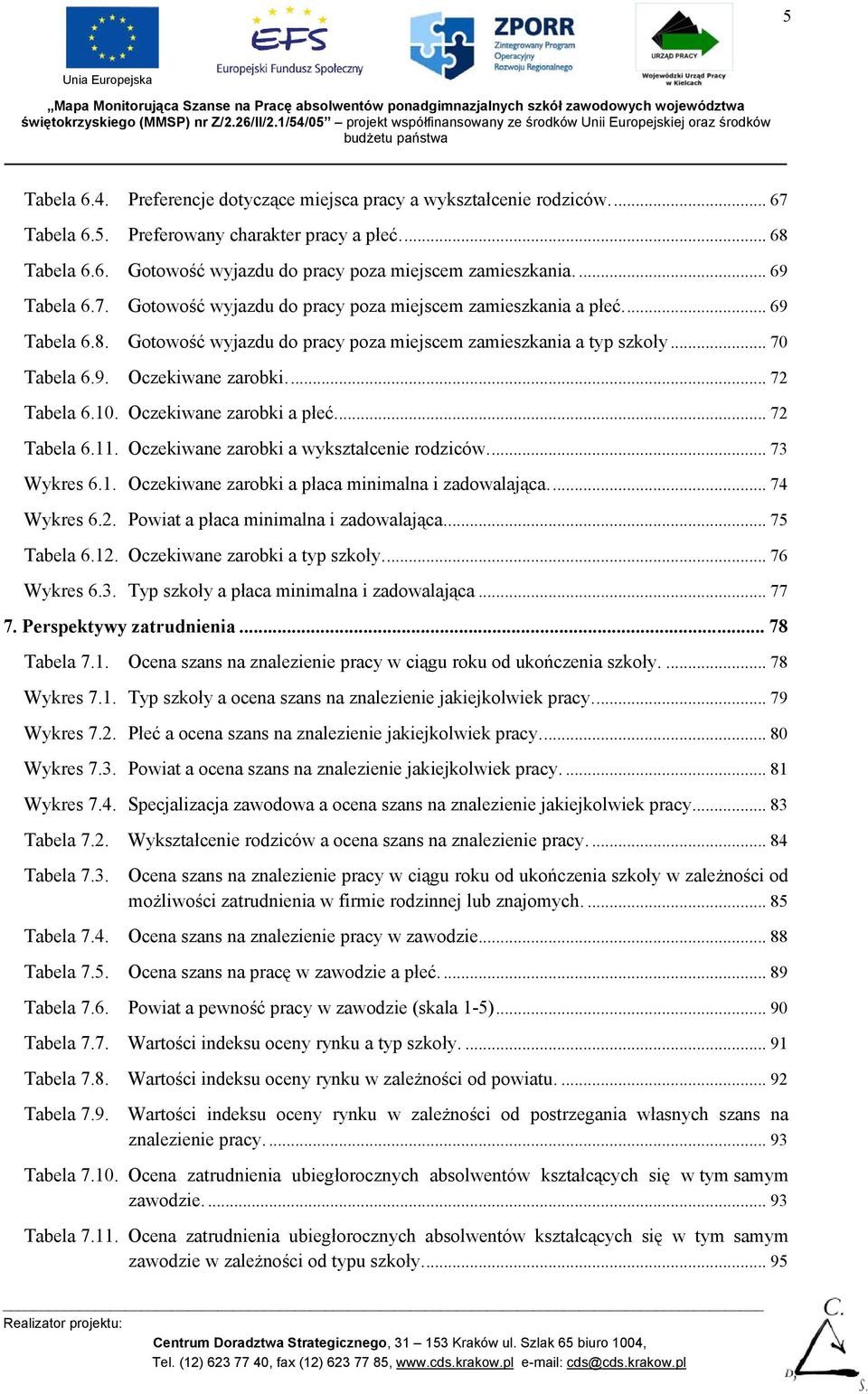 .. 72 Tabela 6.10. Oczekiwane zarobki a płeć... 72 Tabela 6.11. Oczekiwane zarobki a wykształcenie rodziców... 73 Wykres 6.1. Oczekiwane zarobki a płaca minimalna i zadowalająca... 74 Wykres 6.2. Powiat a płaca minimalna i zadowalająca.