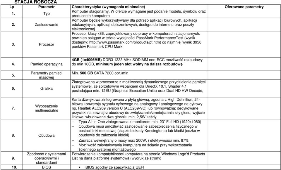 Procesor Procesor klasy x86, zaprojektowany do pracy w komputerach stacjonarnych. powinien osiągać w teście wydajności PassMark PerformanceTest (wynik dostępny: http://www.passmark.com/products/pt.