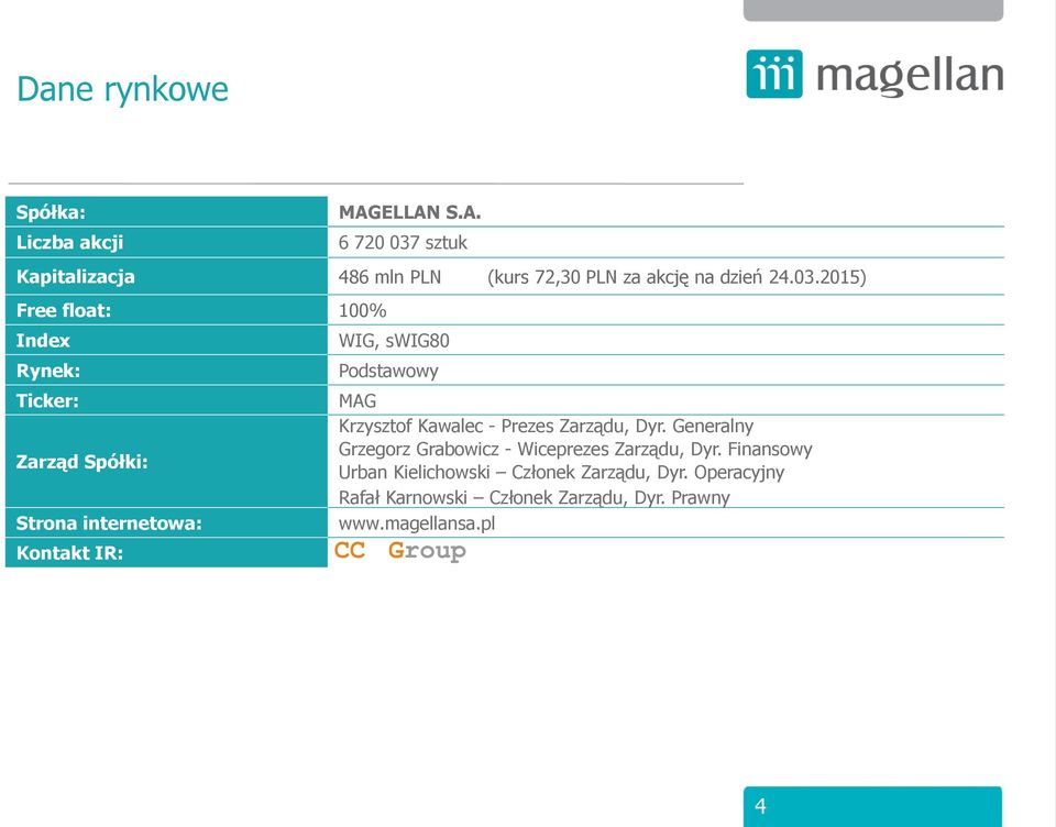 MAG Krzysztof Kawalec - Prezes Zarządu, Dyr. Generalny Grzegorz Grabowicz - Wiceprezes Zarządu, Dyr.