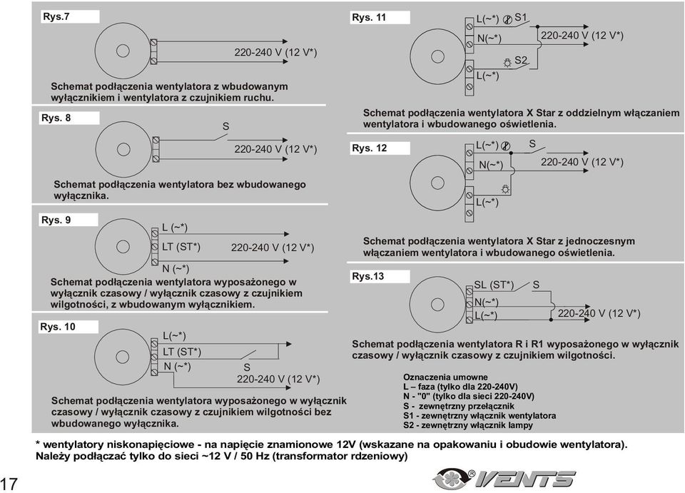 wyùcznik. Rys. 11 Rys. 12 Schemt podùczeni wentyltor X Str z jednoczesnym wùczniem wentyltor i wudownego oúwietleni. Rys.13 Schemt podùczeni wentyltor R i R1 wyposýonego w wyùcznik czsowy / wyùcznik czsowy z czujnikiem wilgotnoúci.