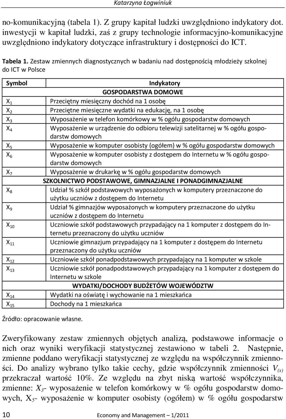 Zestaw zmiennych diagnostycznych w badaniu nad dostępnością młodzieży szkolnej do ICT w Polsce Symbol X 1 X 2 X 3 X 4 X 5 X 6 X 7 X 8 X 9 X 10 X 11 X 12 X 13 X 14 X 15 Indykatory GOSPODARSTWA DOMOWE