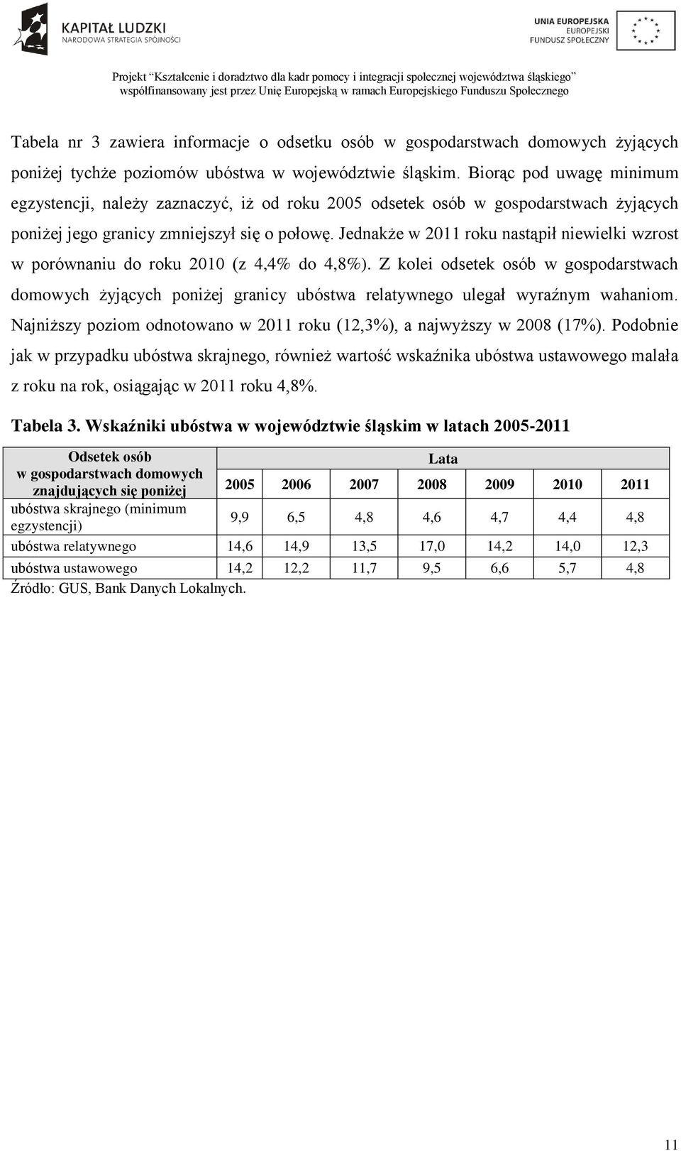 Jednakże w 2011 roku nastąpił niewielki wzrost w porównaniu do roku 2010 (z 4,4% do 4,8%).