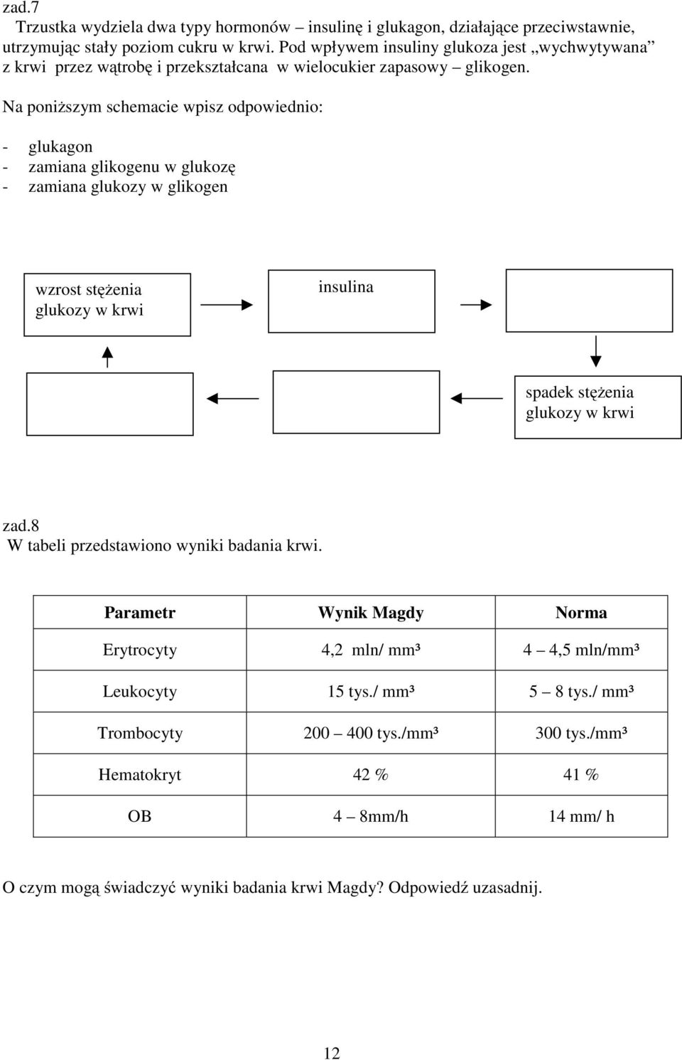 Na poniższym schemacie wpisz odpowiednio: - glukagon - zamiana glikogenu w glukozę - zamiana glukozy w glikogen wzrost stężenia glukozy w krwi insulina spadek stężenia glukozy w