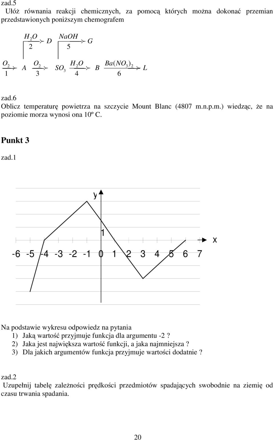 1 y 1-6 -5-4 -3-2 -1 0 1 2 3 4 5 6 7 x Na podstawie wykresu odpowiedz na pytania 1) Jaką wartość przyjmuje funkcja dla argumentu -2?