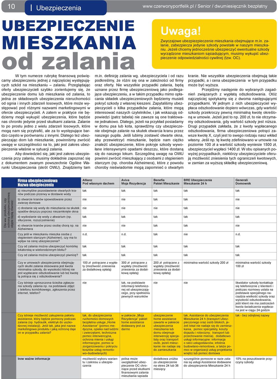 W tym numerze rubrykę finansową poświęcamy ubezpieczeniu jednej z najczęściej występujących szkód na mieszkaniu zalaniu.