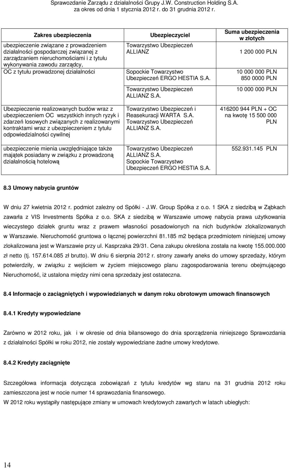 odpowiedzialności cywilnej ubezpieczenie mienia uwzględniające także majątek posiadany w związku z prowadzoną działalnością hotelową Ubezpieczyciel Towarzystwo Ubezpieczeń ALLIANZ Sopockie