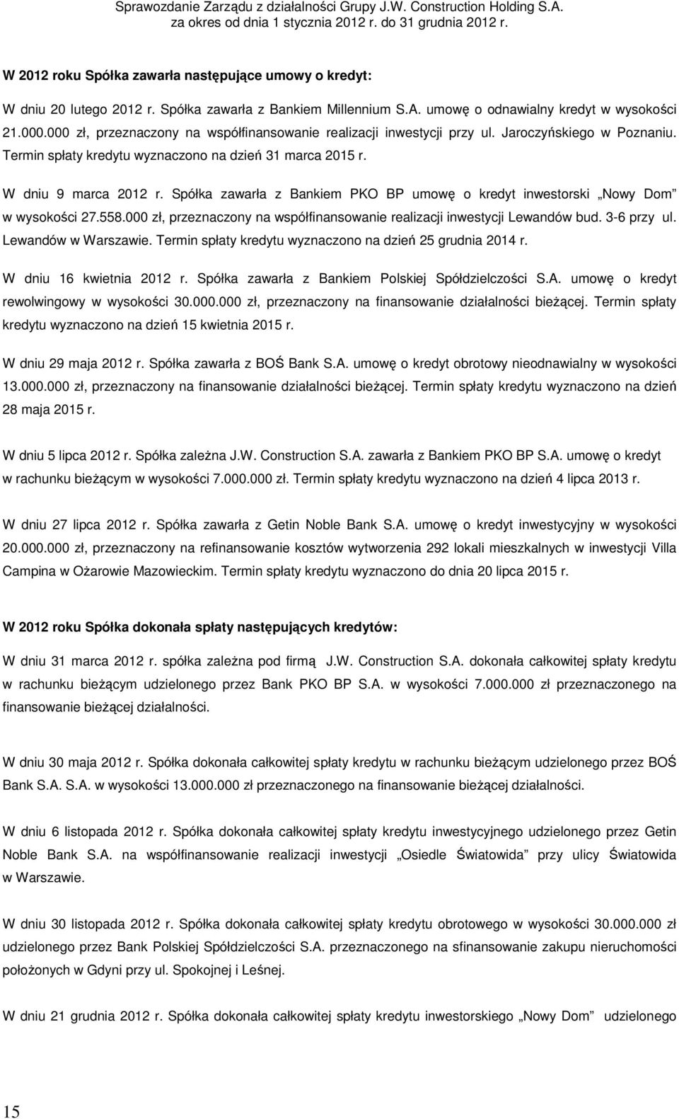 Spółka zawarła z Bankiem PKO BP umowę o kredyt inwestorski Nowy Dom w wysokości 27.558.000 zł, przeznaczony na współfinansowanie realizacji inwestycji Lewandów bud. 3-6 przy ul. Lewandów w Warszawie.