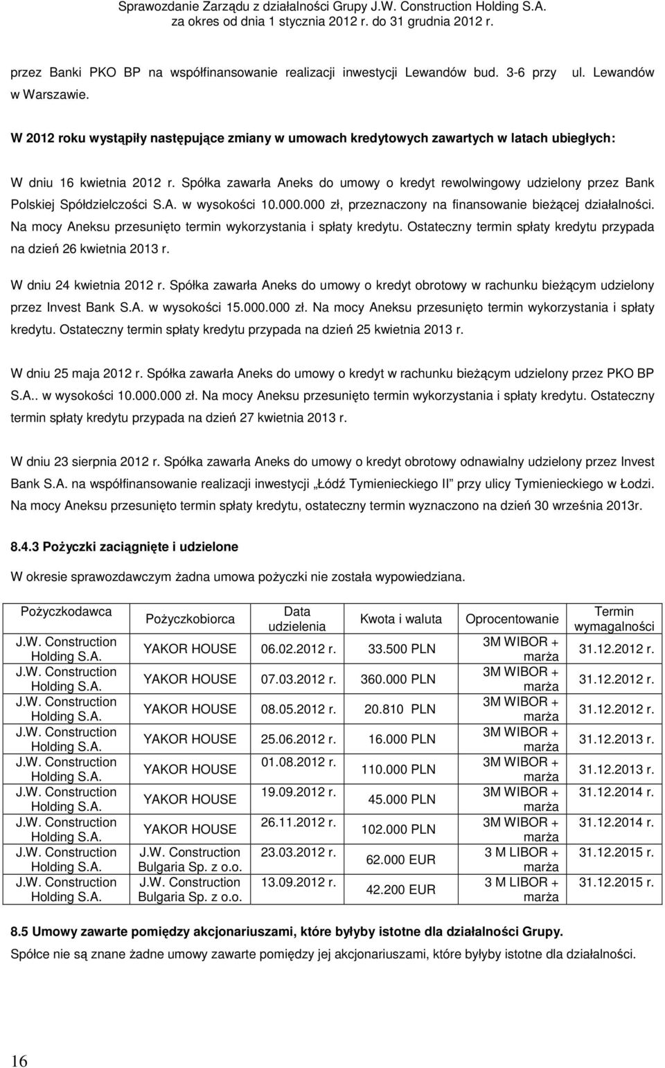 Spółka zawarła Aneks do umowy o kredyt rewolwingowy udzielony przez Bank Polskiej Spółdzielczości S.A. w wysokości 10.000.000 zł, przeznaczony na finansowanie bieżącej działalności.