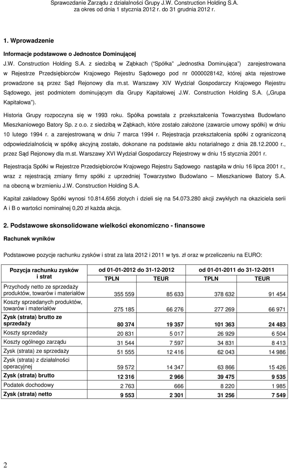 dla m.st. Warszawy XIV Wydział Gospodarczy Krajowego Rejestru Sądowego, jest podmiotem dominującym dla Grupy Kapitałowej J.W. Construction Holding S.A. ( Grupa Kapitałowa ).