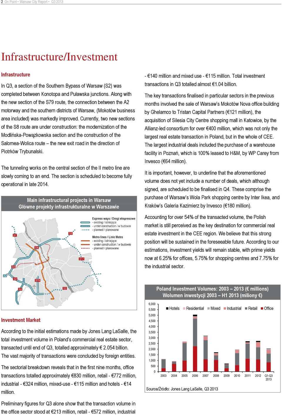 Currently, two new sections of the S8 route are under construction: the modernization of the Modlińska-Powązkowska section and the construction of the Salomea-Wolica route the new exit road in the