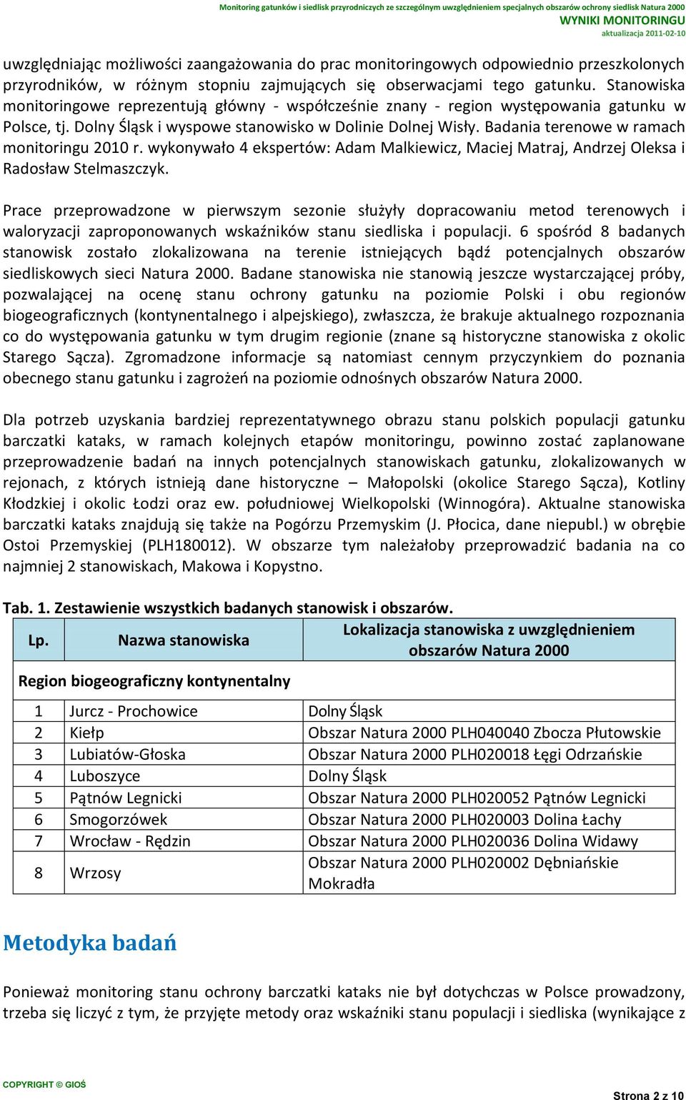 Badania terenowe w ramach monitoringu 2010 r. wykonywało 4 ekspertów: Adam Malkiewicz, Maciej Matraj, Andrzej Oleksa i Radosław Stelmaszczyk.