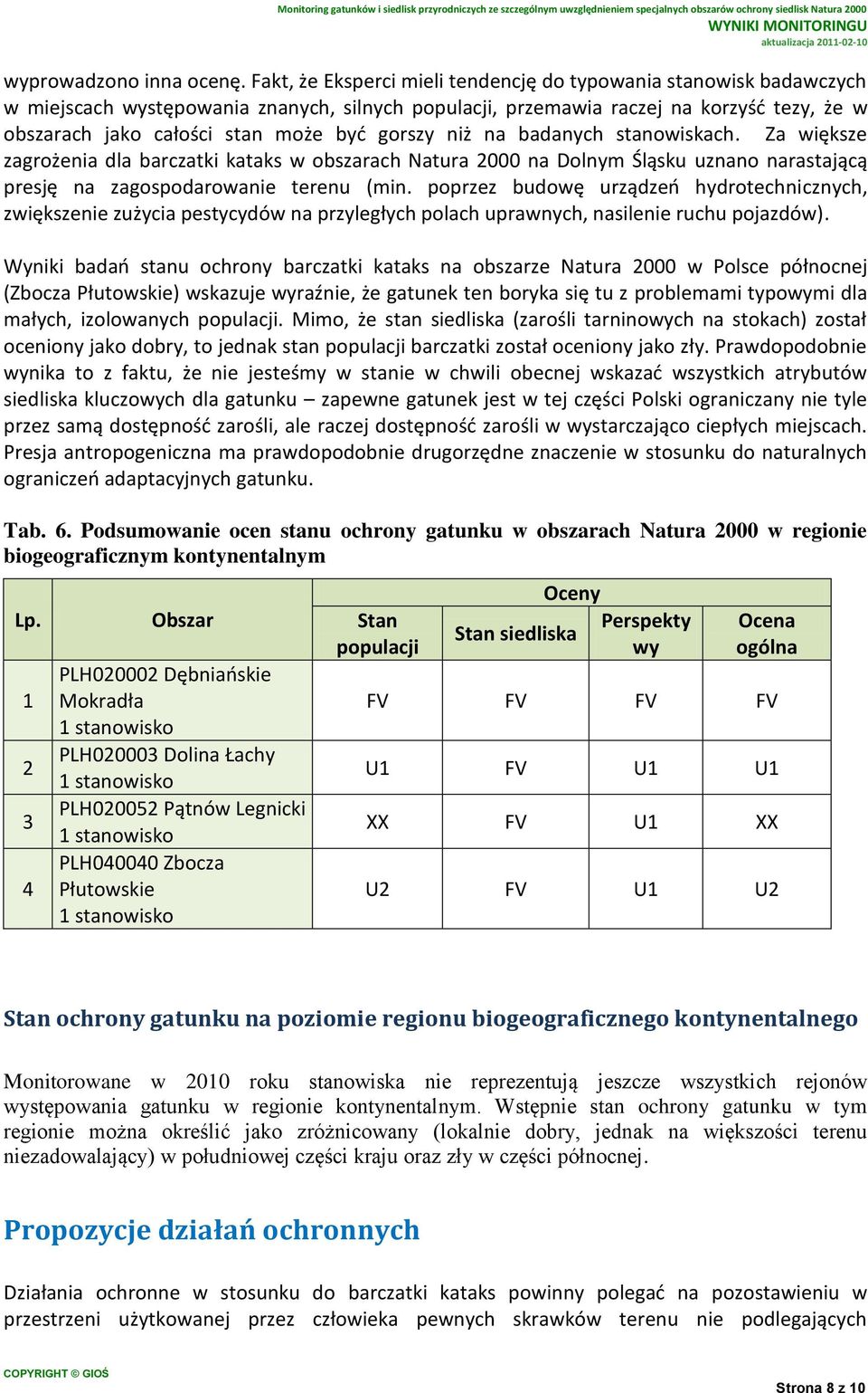 gorszy niż na badanych stanowiskach. Za większe zagrożenia dla barczatki kataks w obszarach Natura 2000 na Dolnym Śląsku uznano narastającą presję na zagospodarowanie terenu (min.