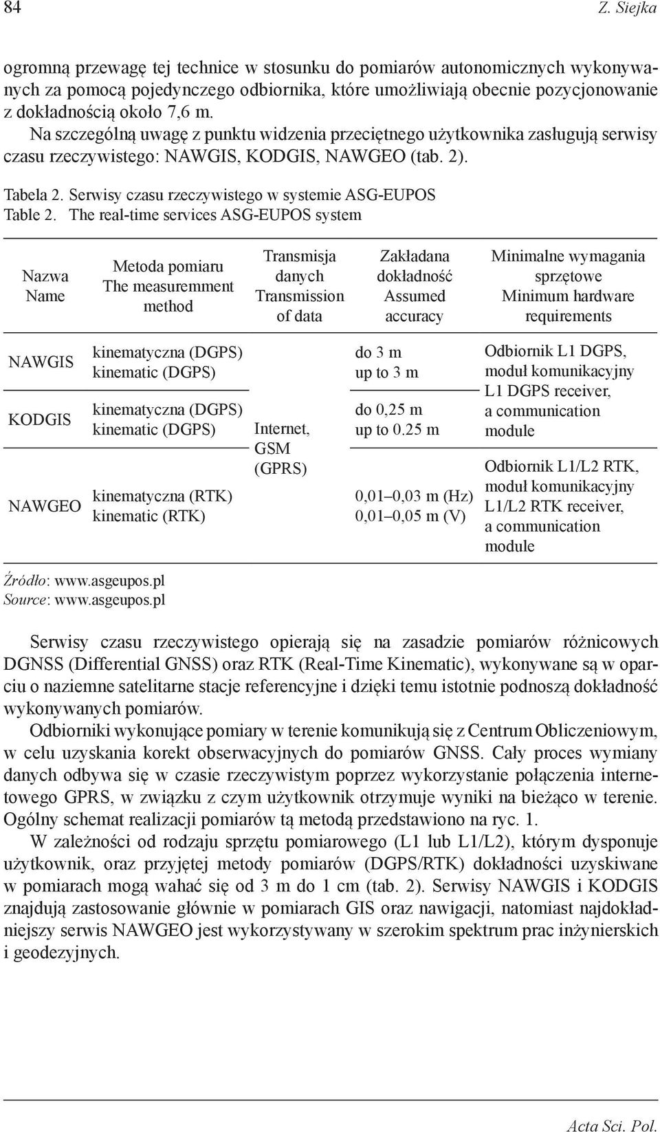 Serwisy czasu rzeczywistego w systeie ASG-EUPOS Table 2.