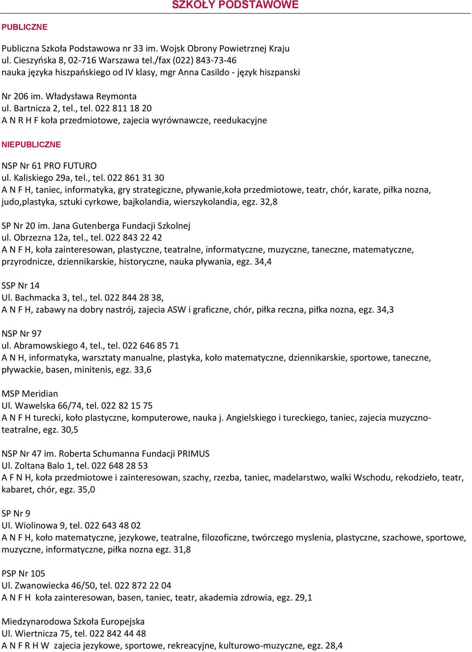 , tel. 022 811 18 20 A N R H F koła przedmiotowe, zajecia wyrównawcze, reedukacyjne NIEPUBLICZNE NSP Nr 61 PRO FUTURO ul. Kaliskiego 29a, tel., tel. 022 861 31 30 A N F H, taniec, informatyka, gry strategiczne, pływanie,koła przedmiotowe, teatr, chór, karate, piłka nozna, judo,plastyka, sztuki cyrkowe, bajkolandia, wierszykolandia, egz.