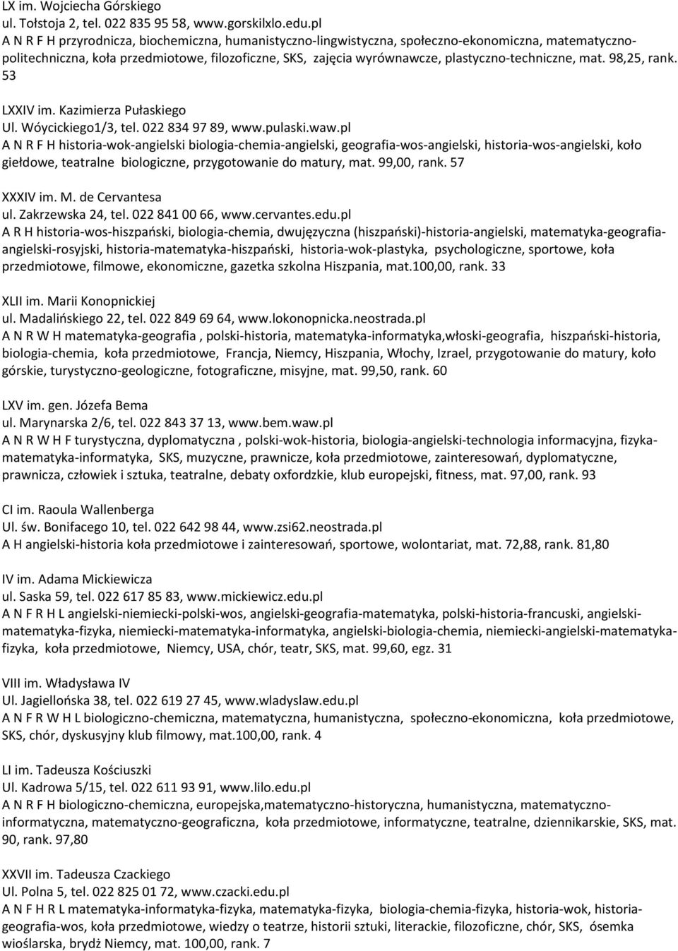 plastyczno-techniczne, mat. 98,25, rank. 53 LXXIV im. Kazimierza Pułaskiego Ul. Wóycickiego1/3, tel. 022 834 97 89, www.pulaski.waw.