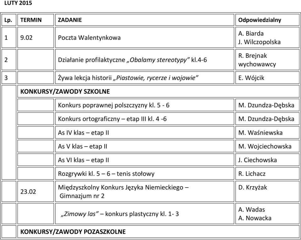 5-6 Konkurs ortograficzny etap III kl. 4-6 As IV klas etap II As V klas etap II As VI klas etap II Rozgrywki kl.