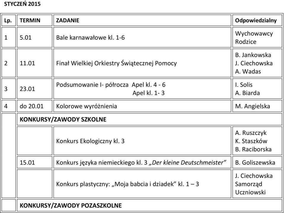 01 Kolorowe wyróżnienia M. Angielska Konkurs Ekologiczny kl. 3 A. Ruszczyk K. Staszków B. Raciborska 15.