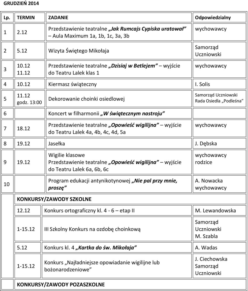 13:00 Dekorowanie choinki osiedlowej Rada Osiedla Podleśna 6 Koncert w filharmonii W świątecznym nastroju 7 18.