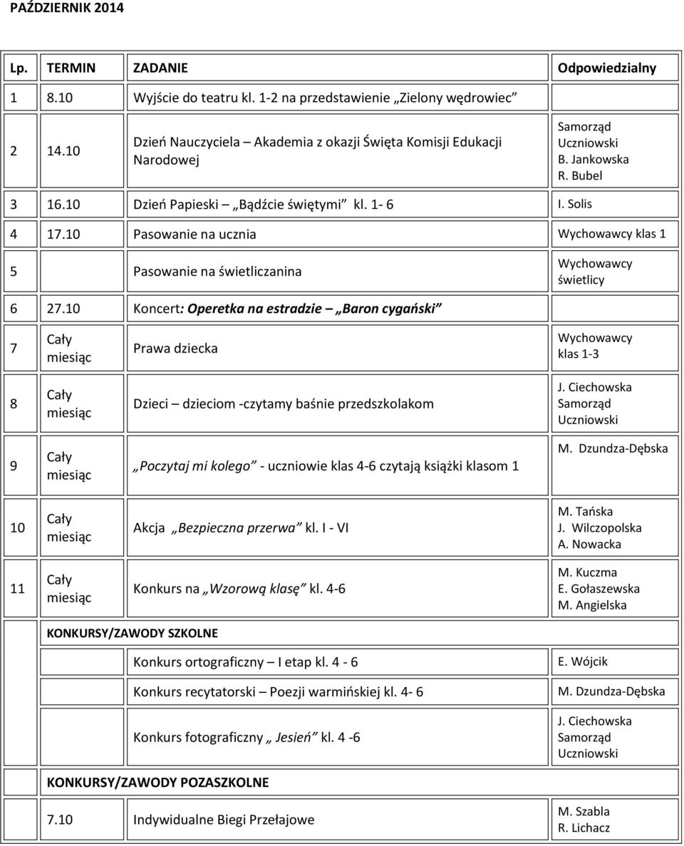 10 Koncert: Operetka na estradzie Baron cygański 7 Prawa dziecka klas 1-3 8 Dzieci dzieciom -czytamy baśnie przedszkolakom 9 Poczytaj mi kolego - uczniowie klas 4-6 czytają książki klasom 1 M.