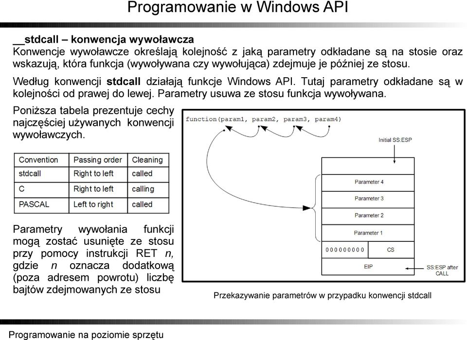 Parametry usuwa ze stosu funkcja wywoływana. Poniższa tabela prezentuje cechy najczęściej używanych konwencji wywoławczych.