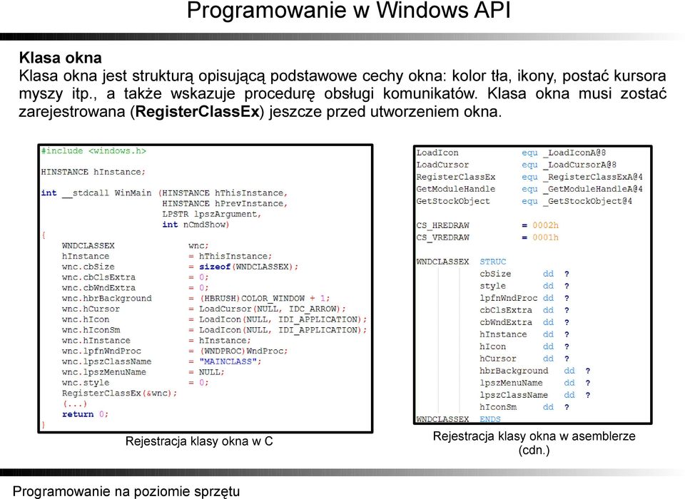 , a także wskazuje procedurę obsługi komunikatów.