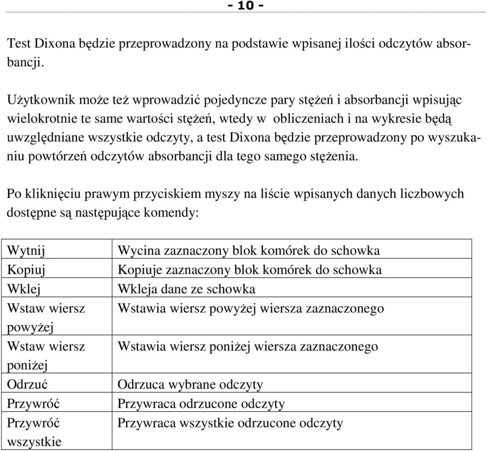 Dixona będzie przeprowadzony po wyszukaniu powtórzeń odczytów absorbancji dla tego samego stęŝenia.