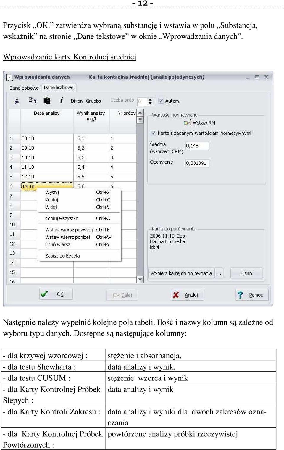 Dostępne są następujące kolumny: - dla krzywej wzorcowej : stęŝenie i absorbancja, - dla testu Shewharta : data analizy i wynik, - dla testu CUSUM : stęŝenie wzorca i