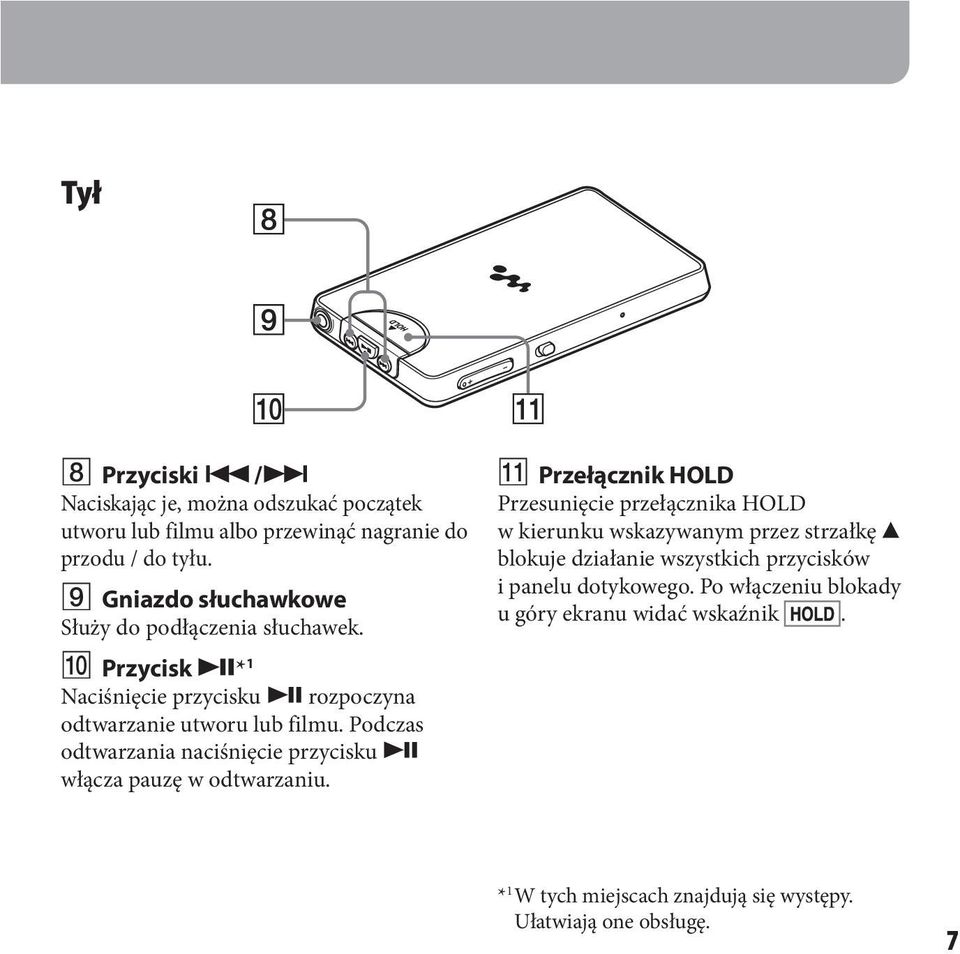 Przełącznik HOLD Przesunięcie przełącznika HOLD w kierunku wskazywanym przez strzałkę blokuje działanie wszystkich przycisków i panelu