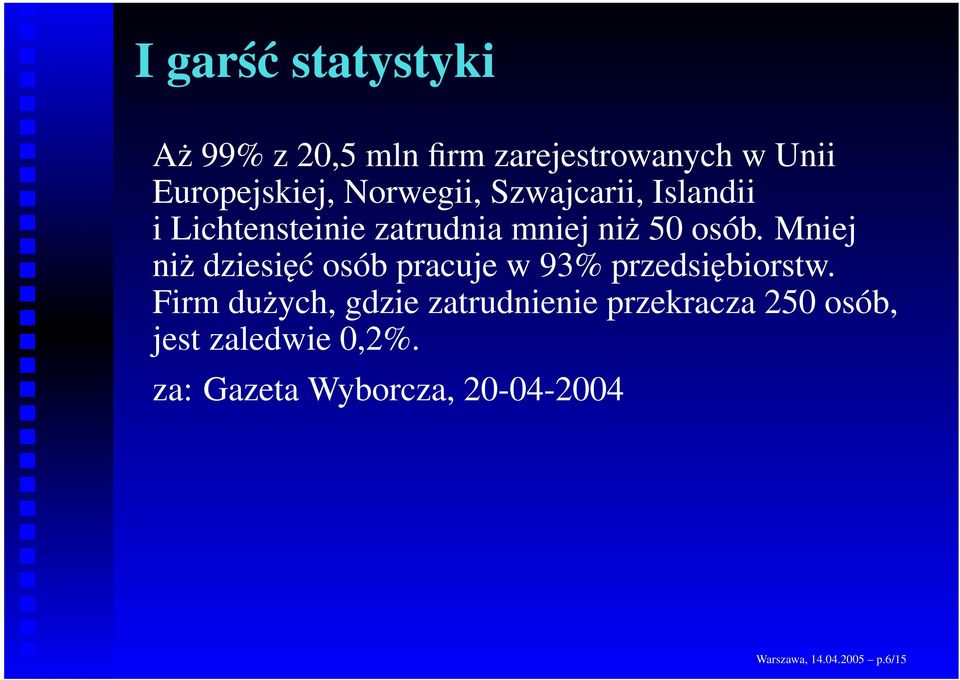 Mniej niż dziesięć osób pracuje w 93% przedsiębiorstw.