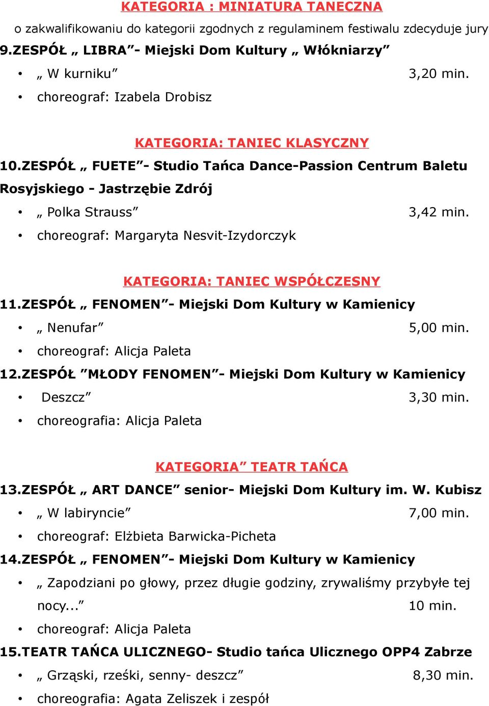 choreograf: Margaryta Nesvit-Izydorczyk KATEGORIA: TANIEC WSPÓŁCZESNY 11.ZESPÓŁ FENOMEN - Miejski Dom Kultury w Kamienicy Nenufar 5,00 min. choreograf: Alicja Paleta 12.