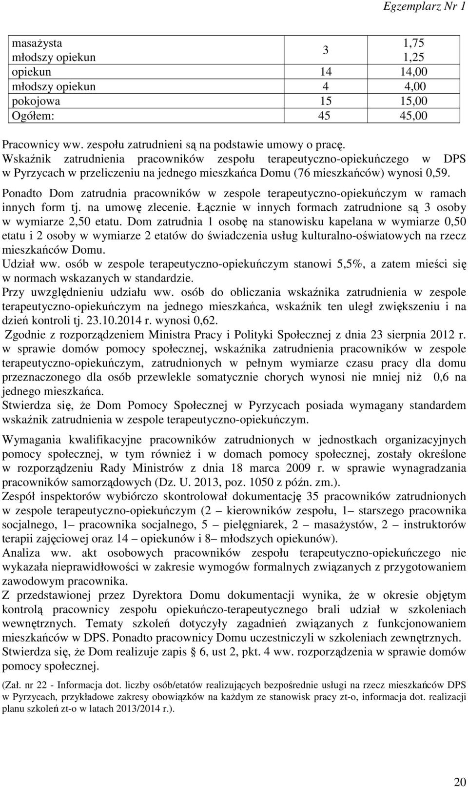 Ponadto Dom zatrudnia pracowników w zespole terapeutyczno-opiekuńczym w ramach innych form tj. na umowę zlecenie. Łącznie w innych formach zatrudnione są 3 osoby w wymiarze 2,50 etatu.