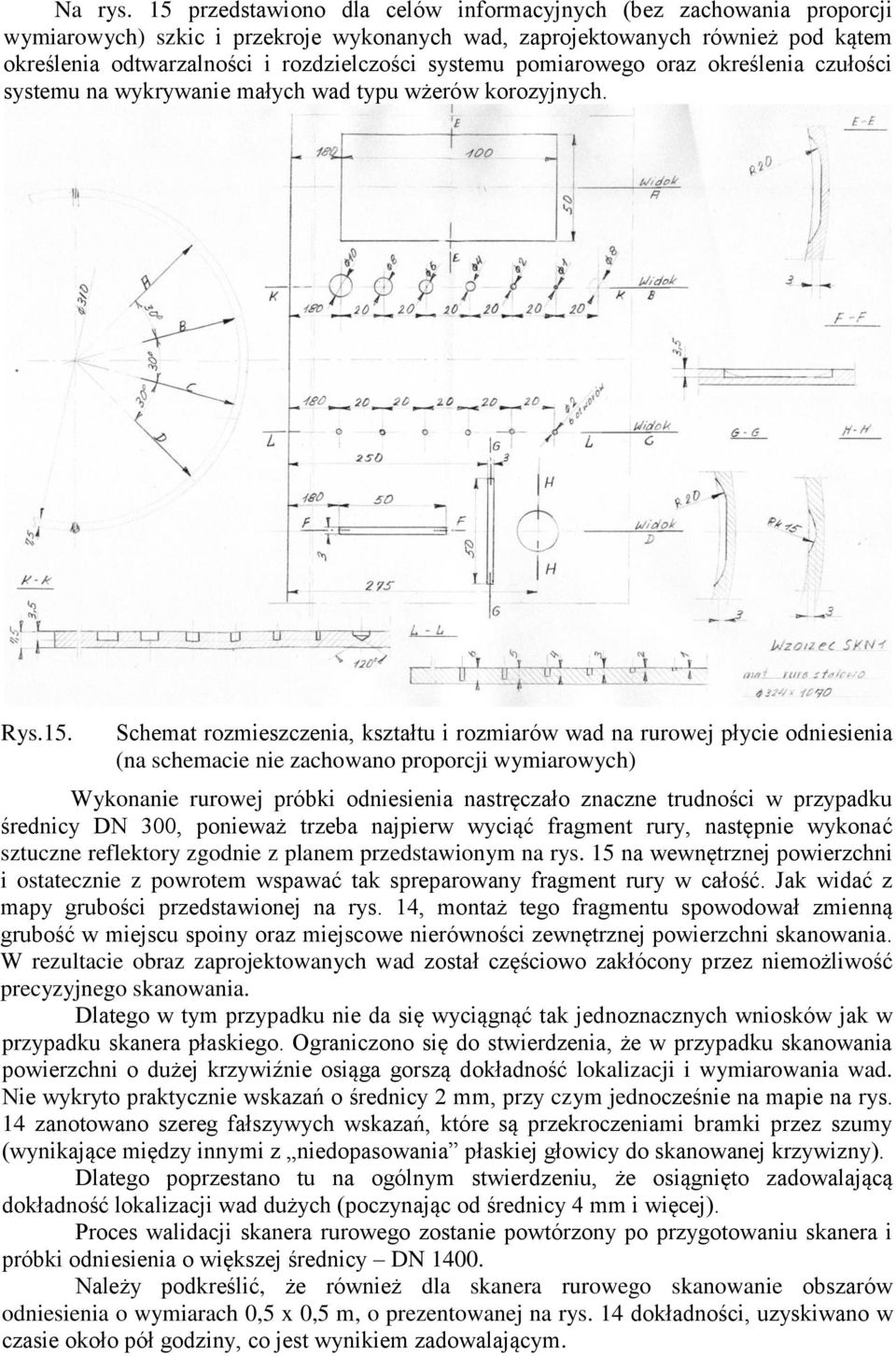 systemu pomiarowego oraz określenia czułości systemu na wykrywanie małych wad typu wżerów korozyjnych. Rys.15.