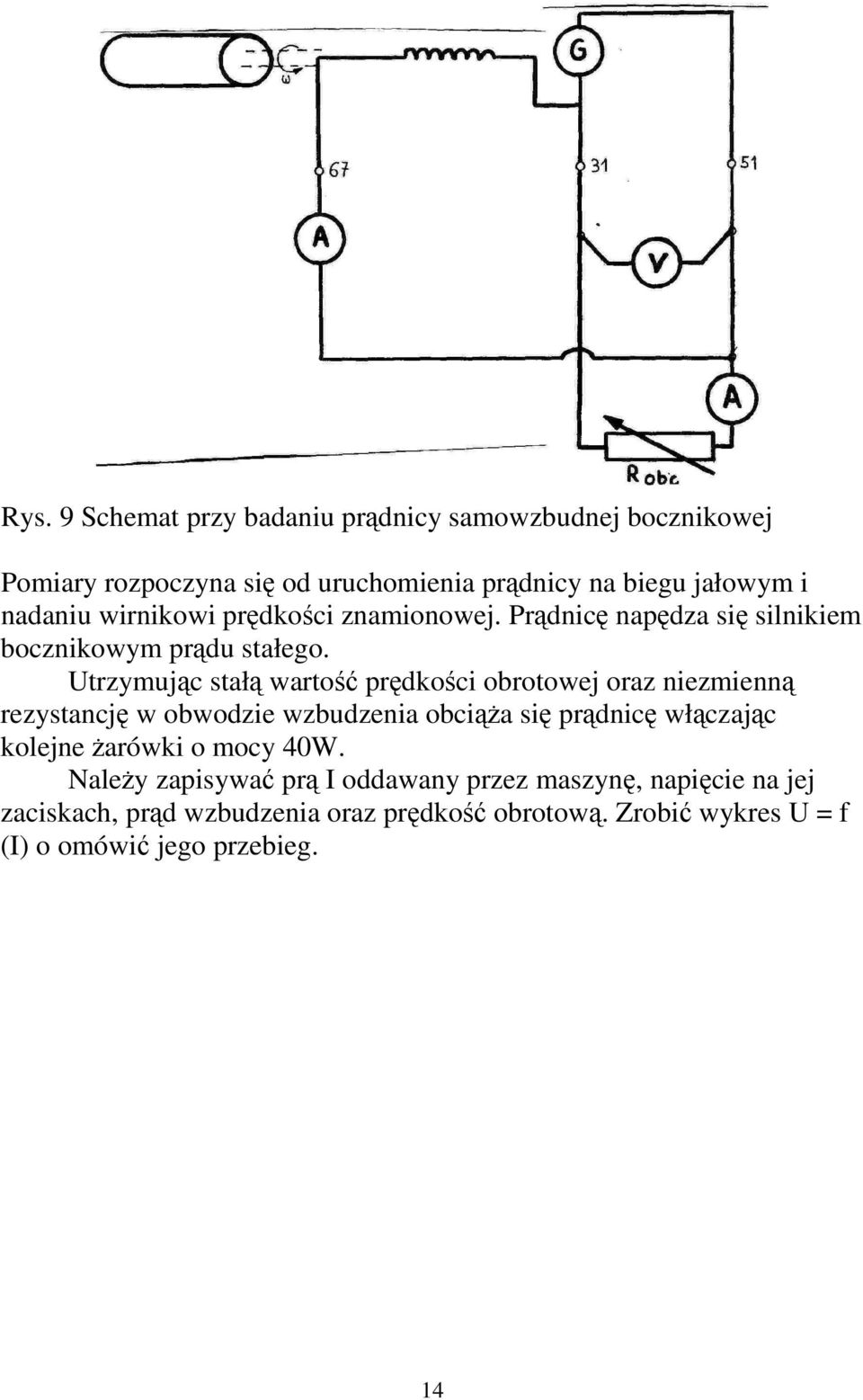 Utrzymujc stał warto prdkoci obrotowej oraz niezmienn rezystancj w obwodzie wzbudzenia obcia si prdnic włczajc kolejne arówki