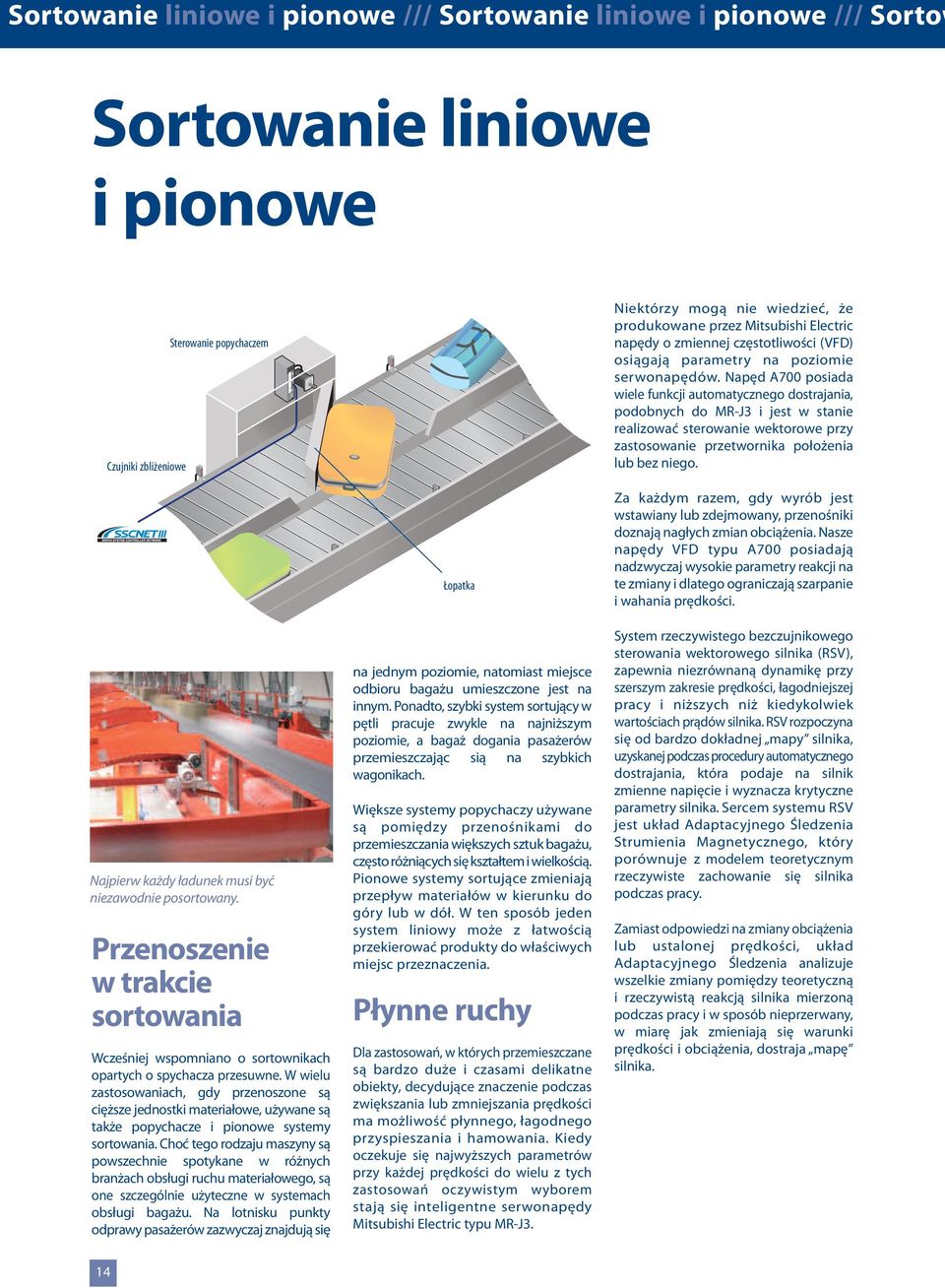 Napęd A700 posiada wiele funkcji automatycznego dostrajania, podobnych do MR-J i jest w stanie realizować sterowanie wektorowe przy zastosowanie przetwornika położenia lub bez niego.